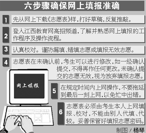 江西省高招辦:二志愿平行志愿填報掌握6原則1