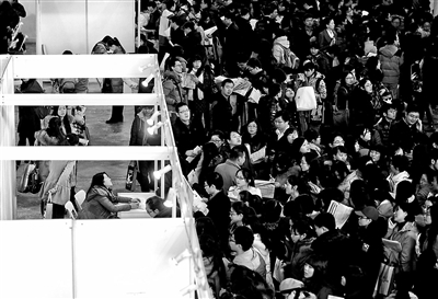 研究生預期薪酬比現實高四成1