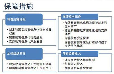 對話周洪宇代表:信息技術助力教育綜合改革-中國教育6