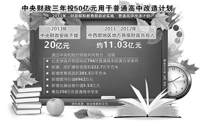 中央3年投50億元改善連片特困地區高中辦學-中國教育1