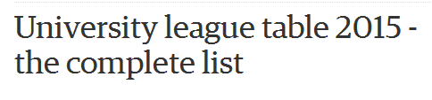 2015年英國大學排名Top1001