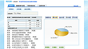 2012英國BBC:調查報告一窺中國留學生性生活與態度1