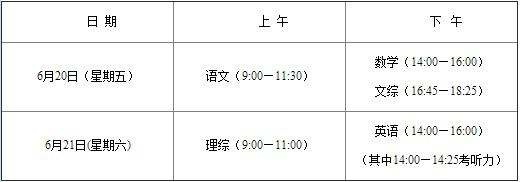 2014湖北隨州中考考試時間為6月20日至21日1