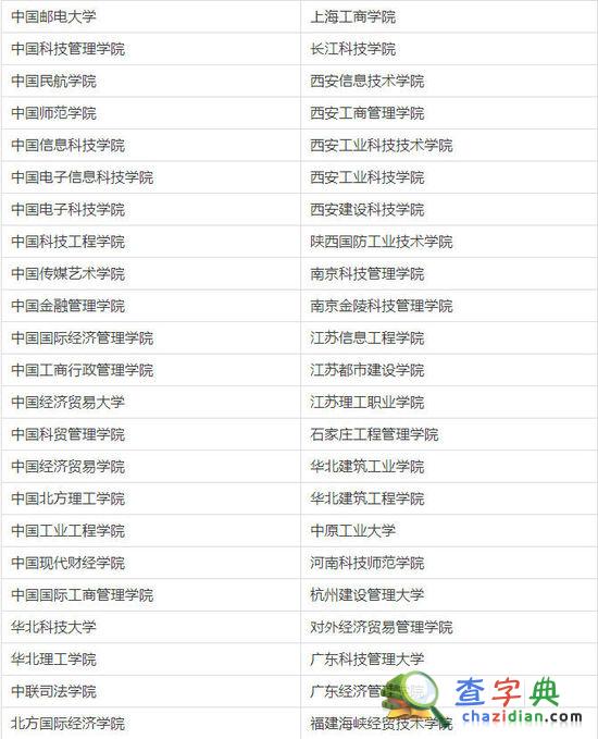 210所虛假大學曝光 考生選學校要擦亮眼2