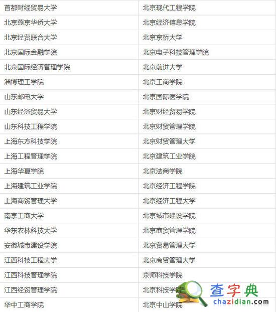 210所虛假大學曝光 考生選學校要擦亮眼4