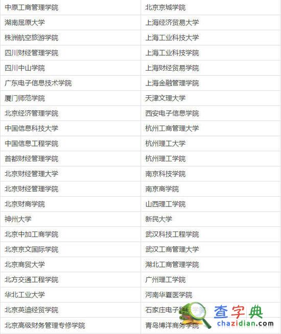 210所虛假大學曝光 考生選學校要擦亮眼5