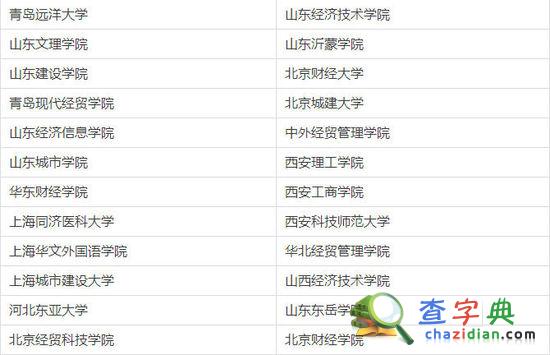 210所虛假大學曝光 考生選學校要擦亮眼6