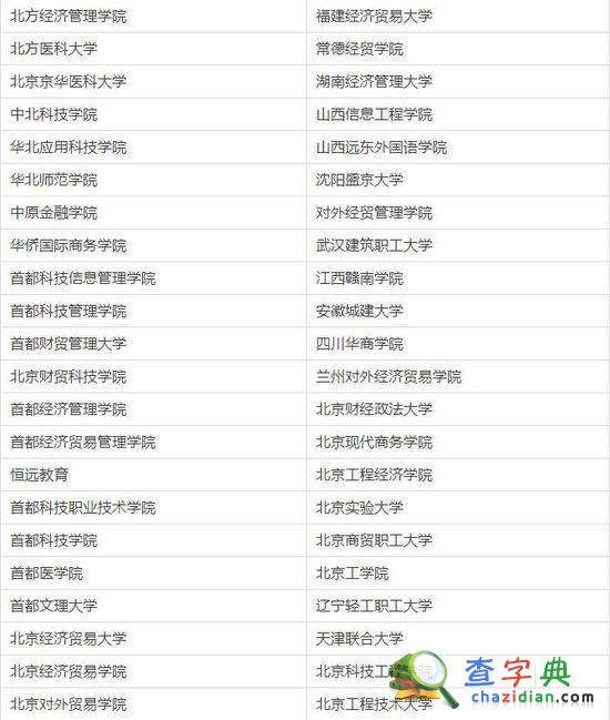 210所虛假大學曝光 考生選學校要擦亮眼3