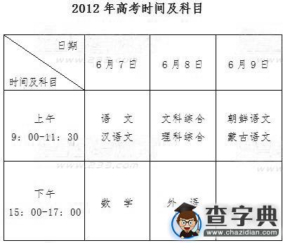2012年黑龍江省高考時間及科目安排1