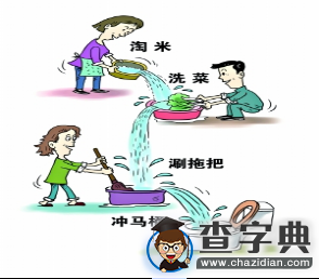 2016考研英語:英語一作文預測(大作文)7