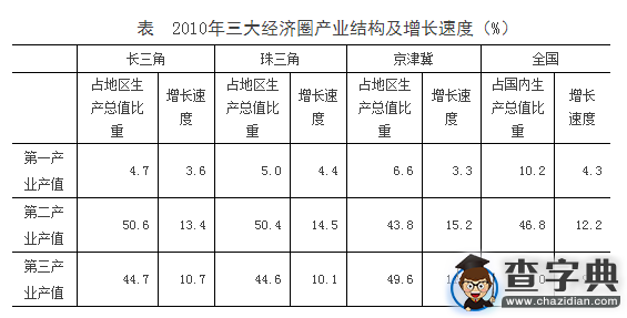 2016年國家公務員考試公共科目考試大綱1