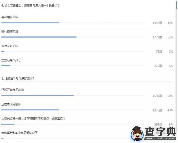 17、18考研全程備考規劃指導方案(四階完整版)1