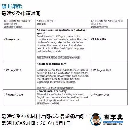 2016伯明翰、紐卡斯爾大學offer、CAS申請日期早知道2