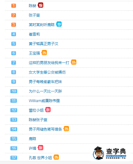 陳赫宣布當爸爸 妻子張子萱上微博熱搜1