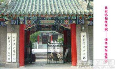 十大醫學頂尖高校,你最心水哪一所?1