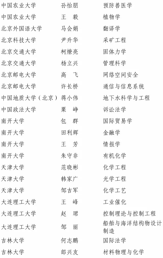 快訊!2016長江學者名單公布10