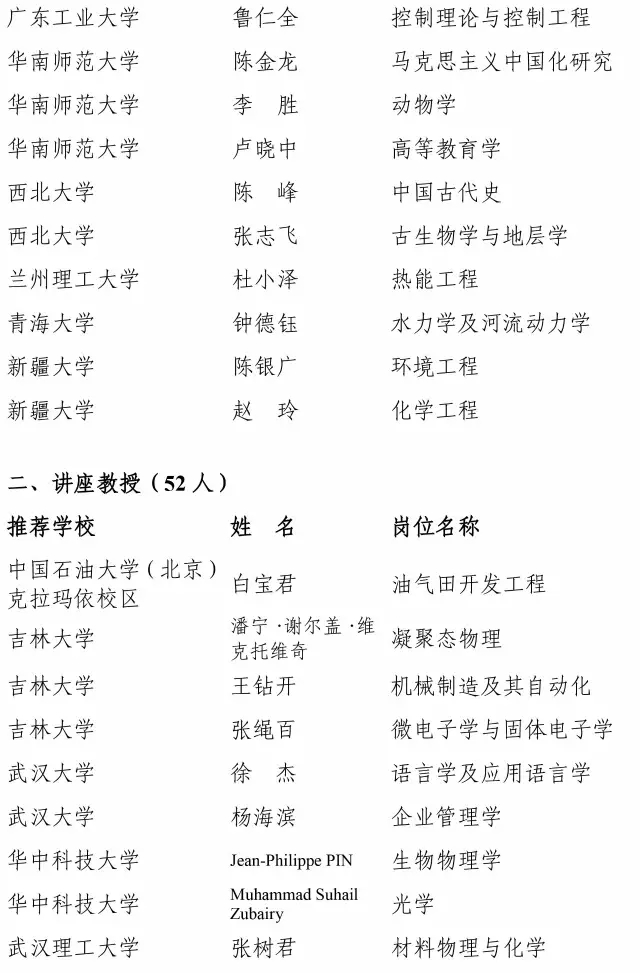 快訊!2016長江學者名單公布6