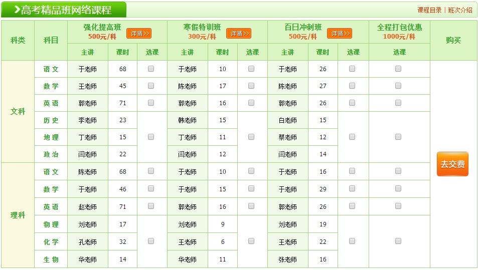 2020年全國高考改革方案匯總1